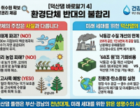 탑 기사 이미지